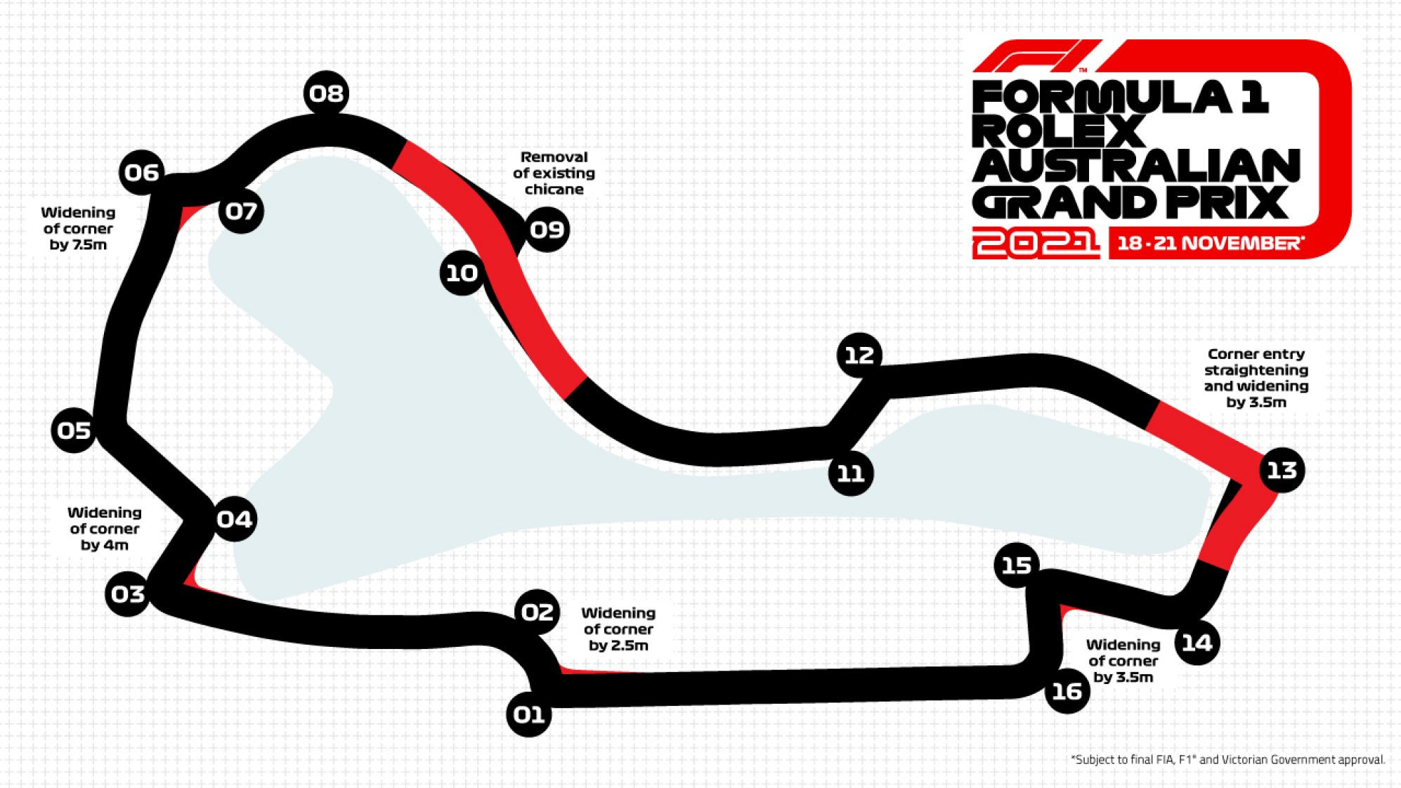 F1 Gp Melbourne 2024 - Roxi Aigneis